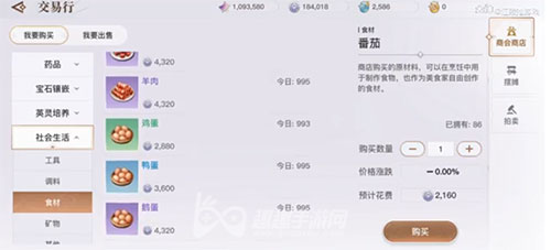 天谕手游哪个副职业最赚钱