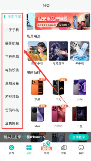 人人租