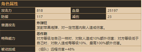 坎公骑冠剑埃尔韦拉值得培养吗 苹果强度怎么样
