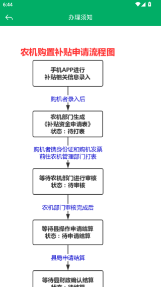 福建农机补贴