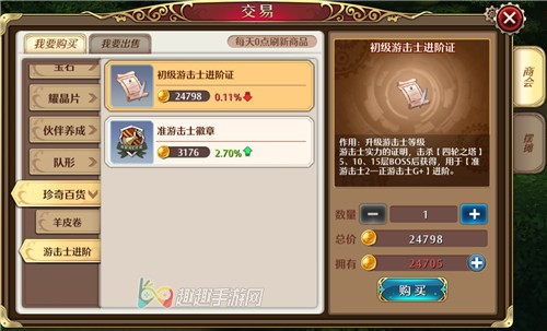 空之轨迹OL游击士等级怎么晋升 徽章获取方法