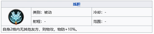天地劫幽城再临冰璃五内怎么加点02