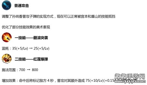 王者荣耀新赛季孙尚香怎么打野 技能改动及打野教学