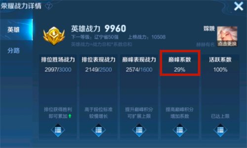 王者荣耀巅峰系数怎么算 百分比加分规则介绍