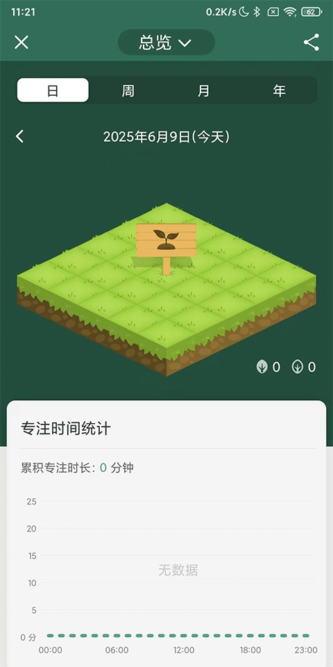 Forest 专注森林