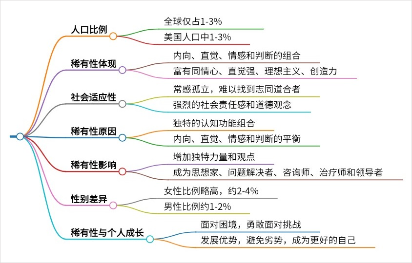 秘塔AI搜索2026最新版