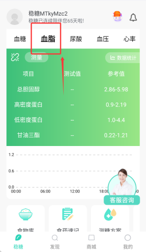 稳糖app
