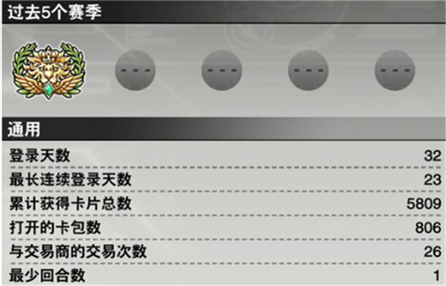 游戏王决斗链接段位会掉段吗 上决斗王传奇后打排位掉段机制