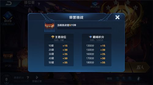 王者荣耀凤仪之君有什么用 标签作用详解