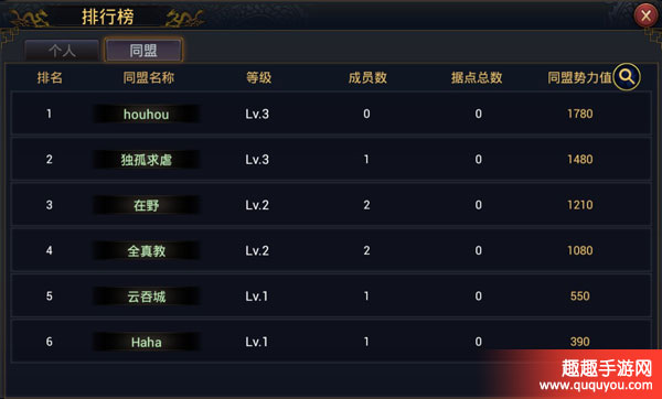 率土之滨,排行榜功能讲解