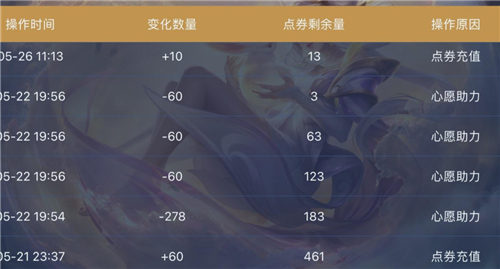 王者荣耀点券被心愿助力恶意花掉怎么办 怎么查送给谁