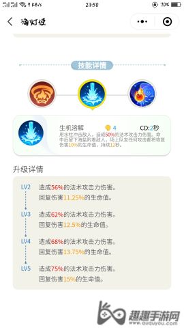 一起来捉妖什么妖灵值得培养