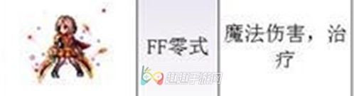 最终幻想勇气启示录角色排名 五星兵员哪个好用