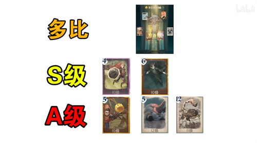 哈利波特魔法觉醒哪些回响值得培养 极品回响推荐