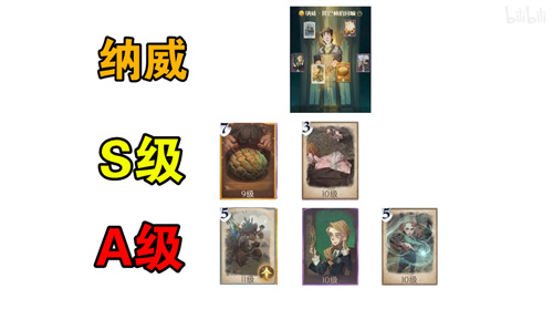 哈利波特魔法觉醒哪些回响值得培养 极品回响推荐