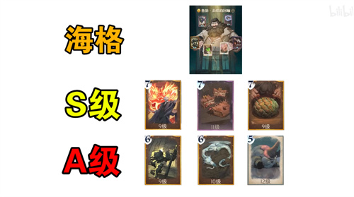 哈利波特魔法觉醒哪些回响值得培养 极品回响推荐