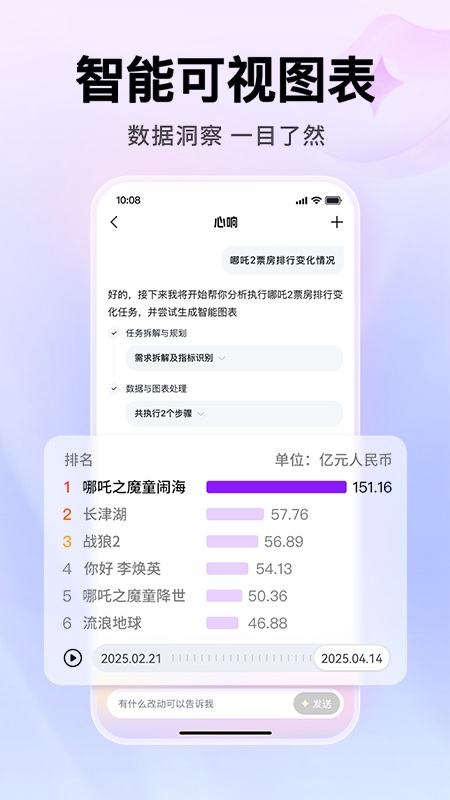 心响