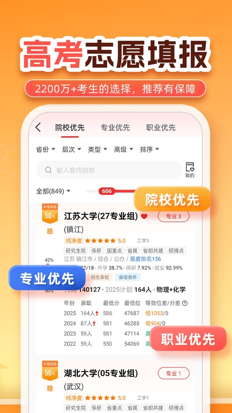 优志愿