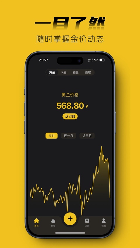 金攒攒
