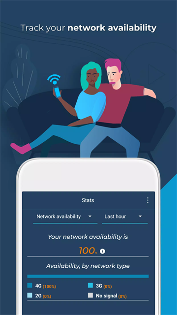 信号雷达(Opensignal)