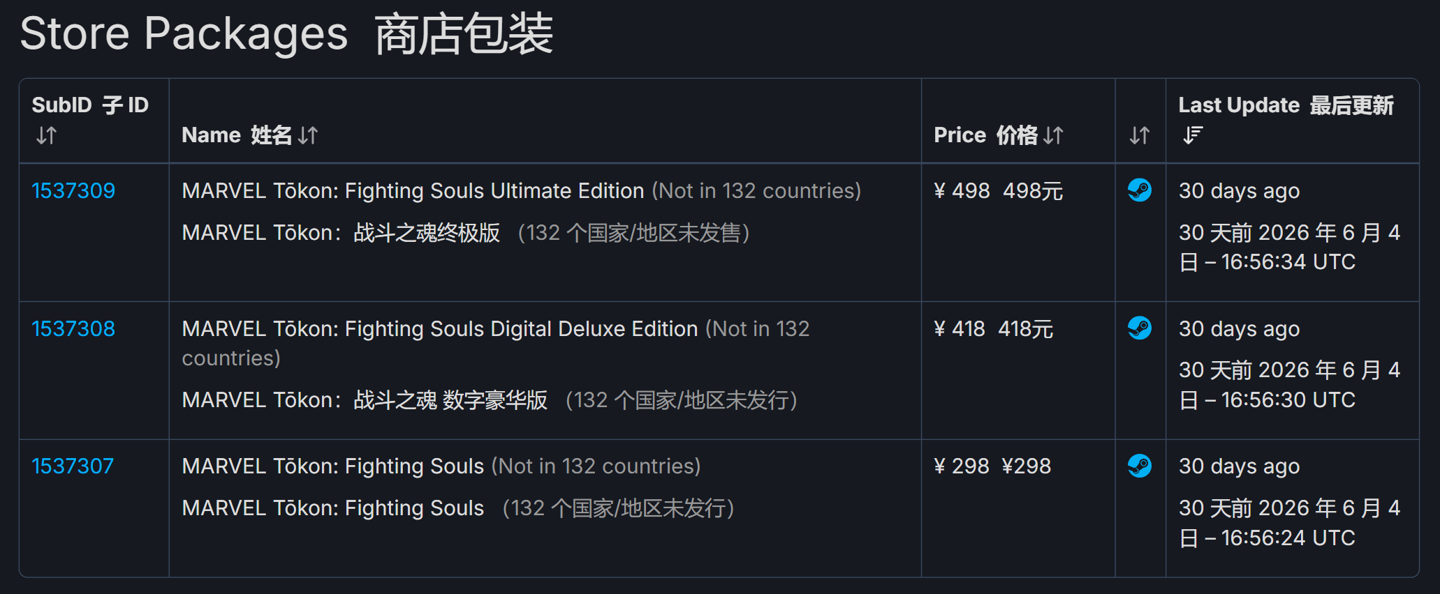 《漫威斗魂》PC 版需强制绑定索尼 PSN 账号,引发玩家声讨