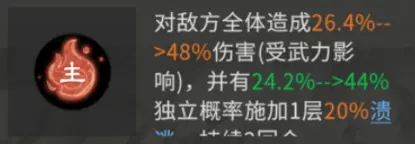 三国天下归心吕布阵容发育全攻略 - 三国天下归心吕布阵容发育全攻略 -