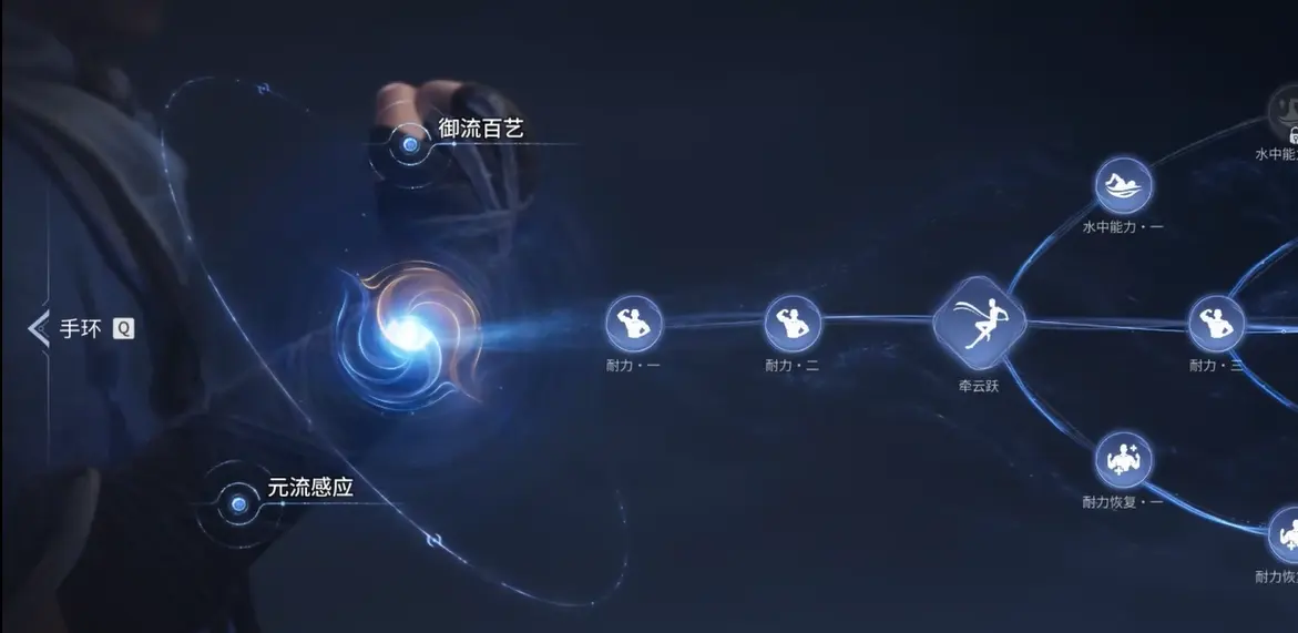 王者荣耀世界御流加点攻略,PVE与PVP技能搭配 - 王者荣耀世界御流加点攻略,PVE与PVP技能搭配 -