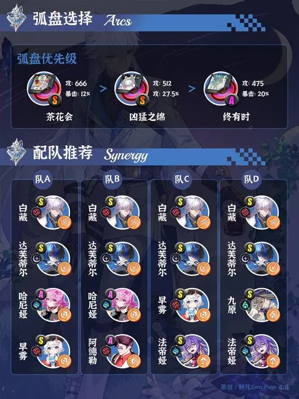 {4、异环白藏养成攻略,毕业配装、技能加点与阵容搭配保姆级解析 - {4、异环白藏养成攻略,毕业配装、技能加点与阵容搭配保姆级解析 -