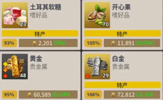 大航海时代起源银行系统详解,存款利息怎么算?新手理财攻略 - 大航海时代起源银行系统详解,存款利息怎么算?新手理财攻略 -
