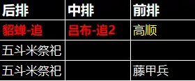 三国天下归心吕布阵容发育全攻略 - 三国天下归心吕布阵容发育全攻略 -