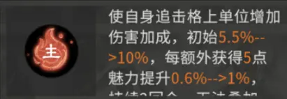 三国天下归心吕布阵容发育全攻略 - 三国天下归心吕布阵容发育全攻略 -