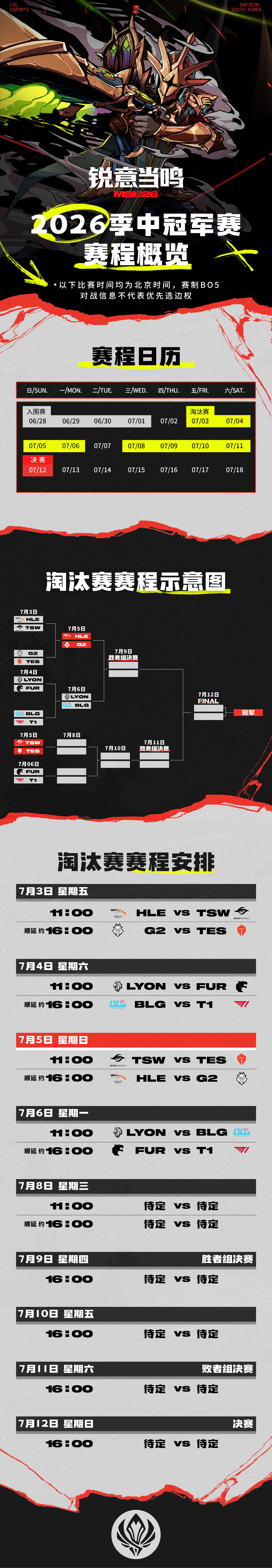《英雄联盟》2026 MSI 淘汰赛 HLE 直落三局战胜 G2 挺进胜决,BLG 明日出战