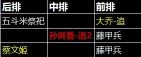 三国天下归心孙尚香阵容推荐,T0最强搭配攻略 - 三国天下归心孙尚香阵容推荐,T0最强搭配攻略 -