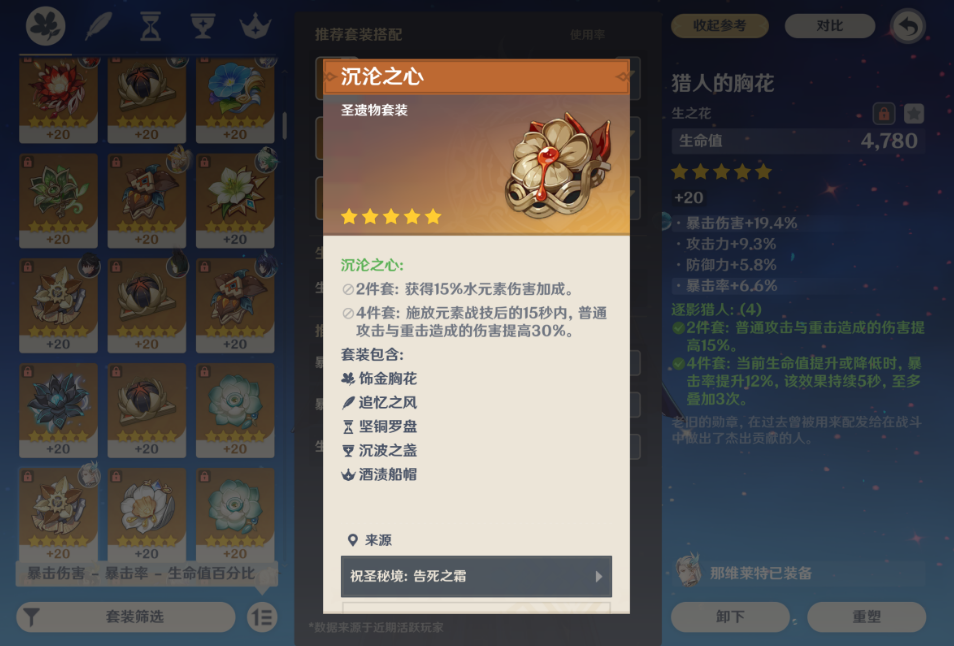 原神那维莱特圣遗物怎么带 原神那维莱特圣遗物怎么带