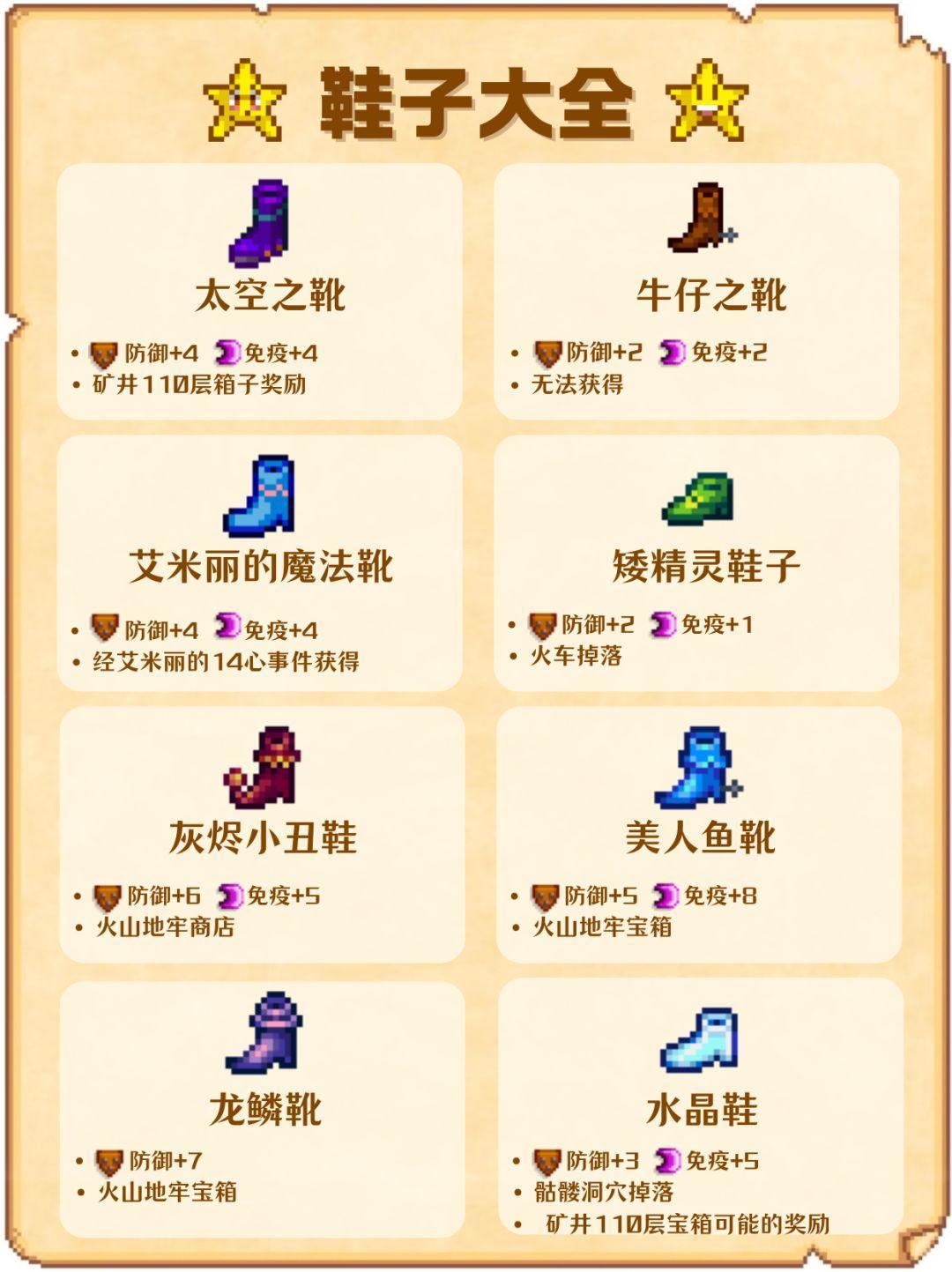 星露谷物语18种鞋子怎么获取,全位置与收集方法攻略 - 星露谷物语18种鞋子怎么获取,全位置与收集方法攻略 -