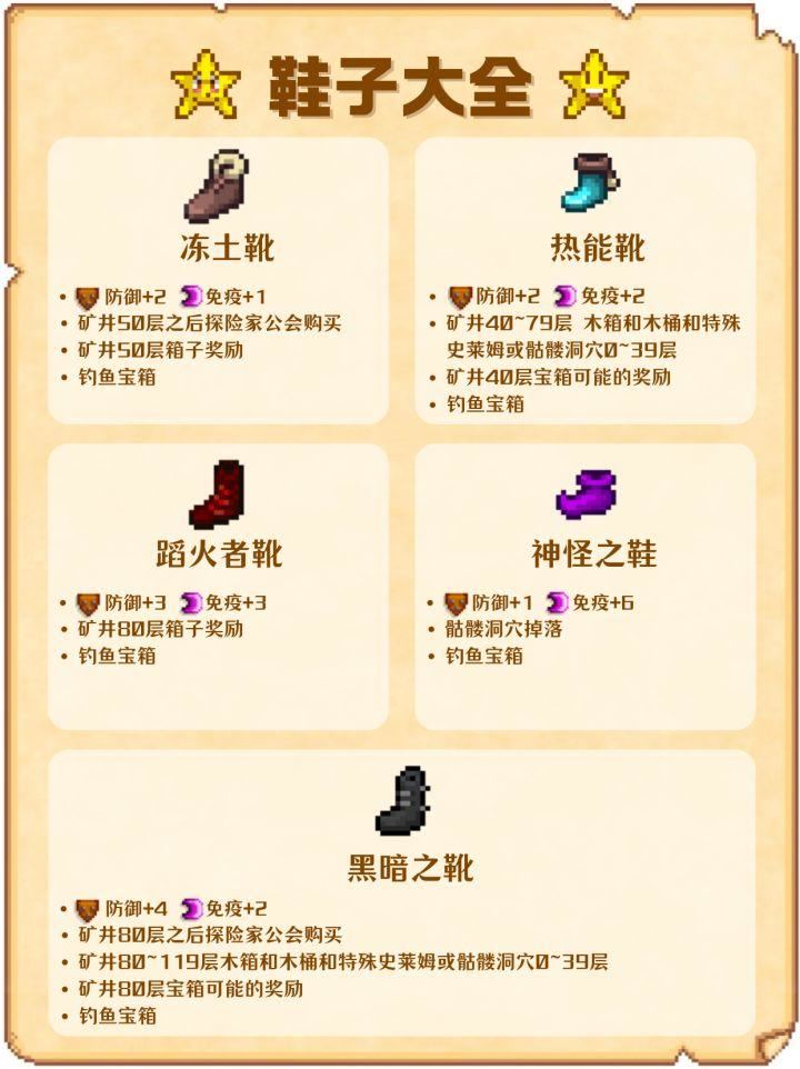 星露谷物语18种鞋子怎么获取,全位置与收集方法攻略 - 星露谷物语18种鞋子怎么获取,全位置与收集方法攻略 -