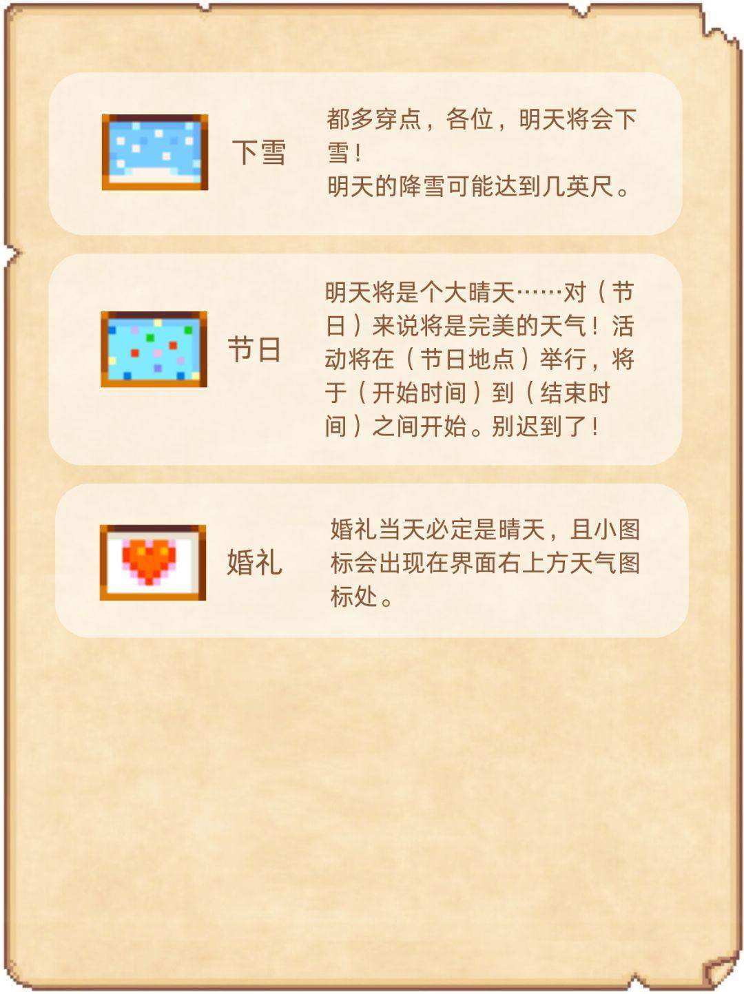 星露谷物语天气攻略,预测机制与应对技巧 - 星露谷物语天气攻略,预测机制与应对技巧 -