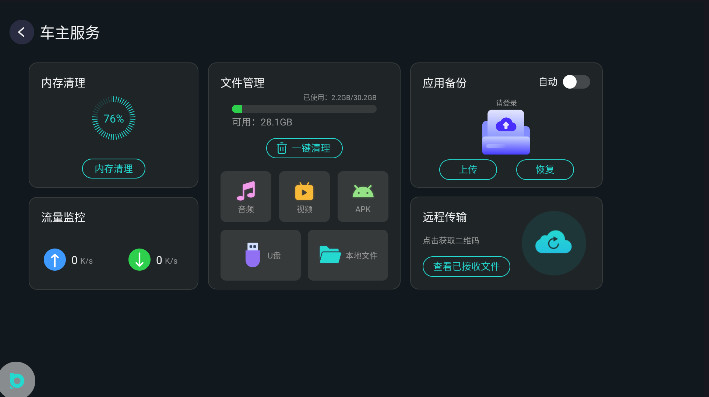 布丁ui车载桌面