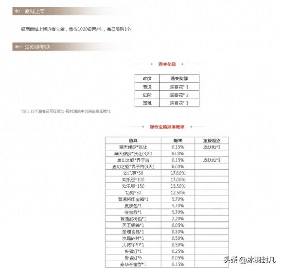 十殿阎罗-2