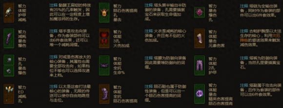 暗黑魔法师-2 暗黑魔法师-2