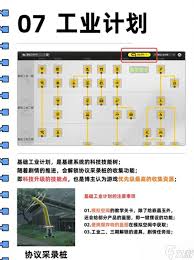 明日方舟终末地基础工业计划介绍  明日方舟终末地基础工业计划是什么