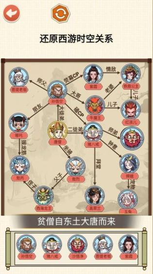还原关系网 1.0