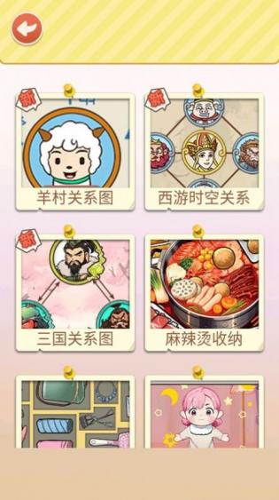 还原关系网 1.0