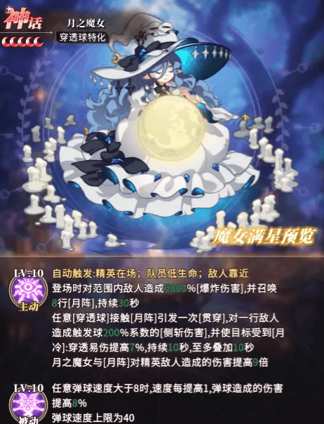 晴空双子隐藏角色全收录,解锁条件与获取攻略 - 晴空双子隐藏角色全收录,解锁条件与获取攻略 -