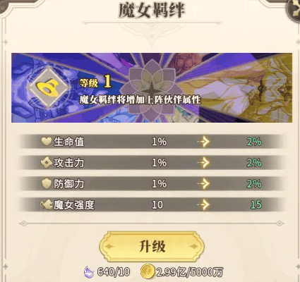 晴空双子隐藏角色全收录,解锁条件与获取攻略 - 晴空双子隐藏角色全收录,解锁条件与获取攻略 -