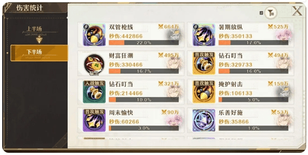 {3、无尽梦回连珠队局内搭配攻略 - {3、无尽梦回连珠队局内搭配攻略 -