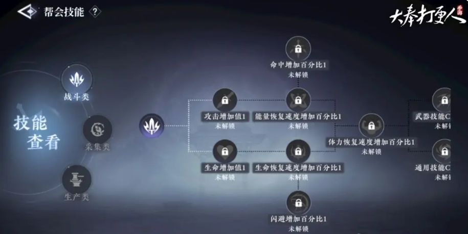 大奉打更人升职攻略 - 大奉打更人升职攻略 -