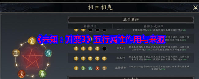 {1、未知升变3五行属性的作用与来源 - {1、未知升变3五行属性的作用与来源 -