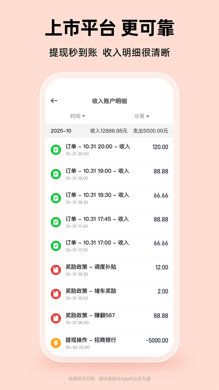 曹操司机端
