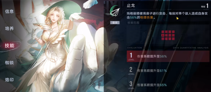 无期迷途玛格丽塔强度怎么样 无期迷途玛格丽塔强度怎么样